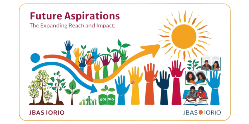 Image symbolizing future aspirations